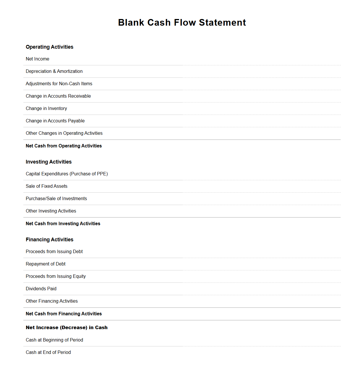 Blank Cash Flow Statement Template for Businesses