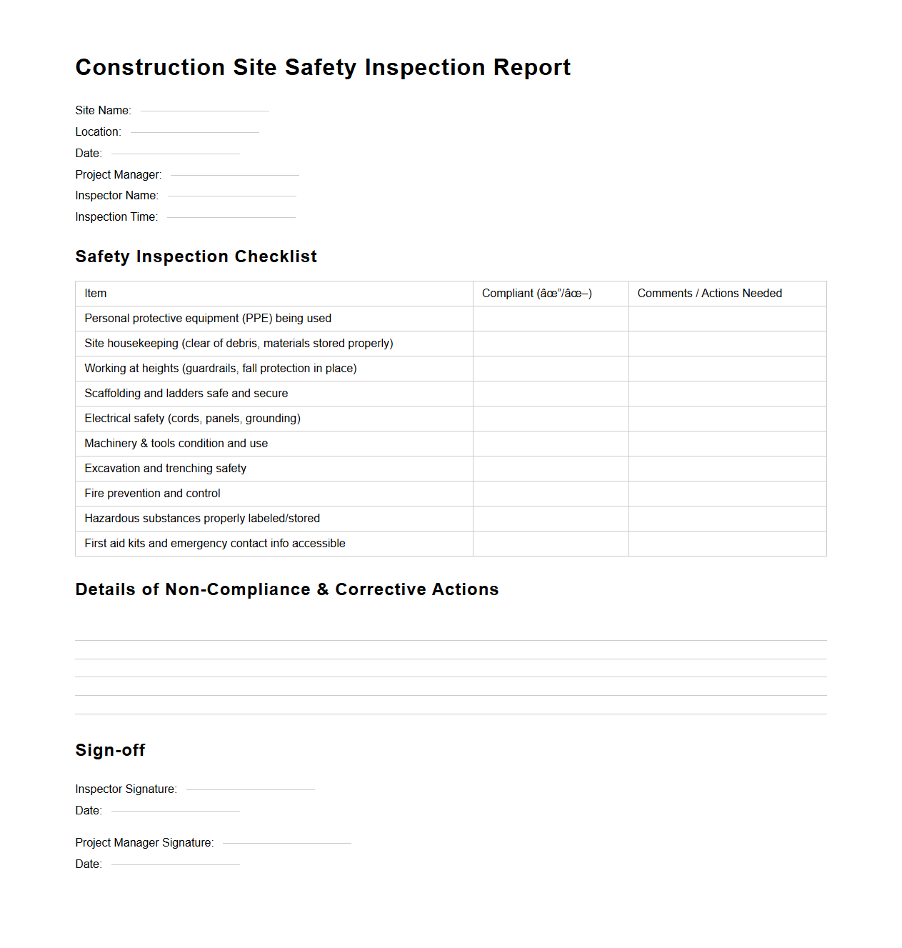 Blank Construction Site Safety Inspection Report