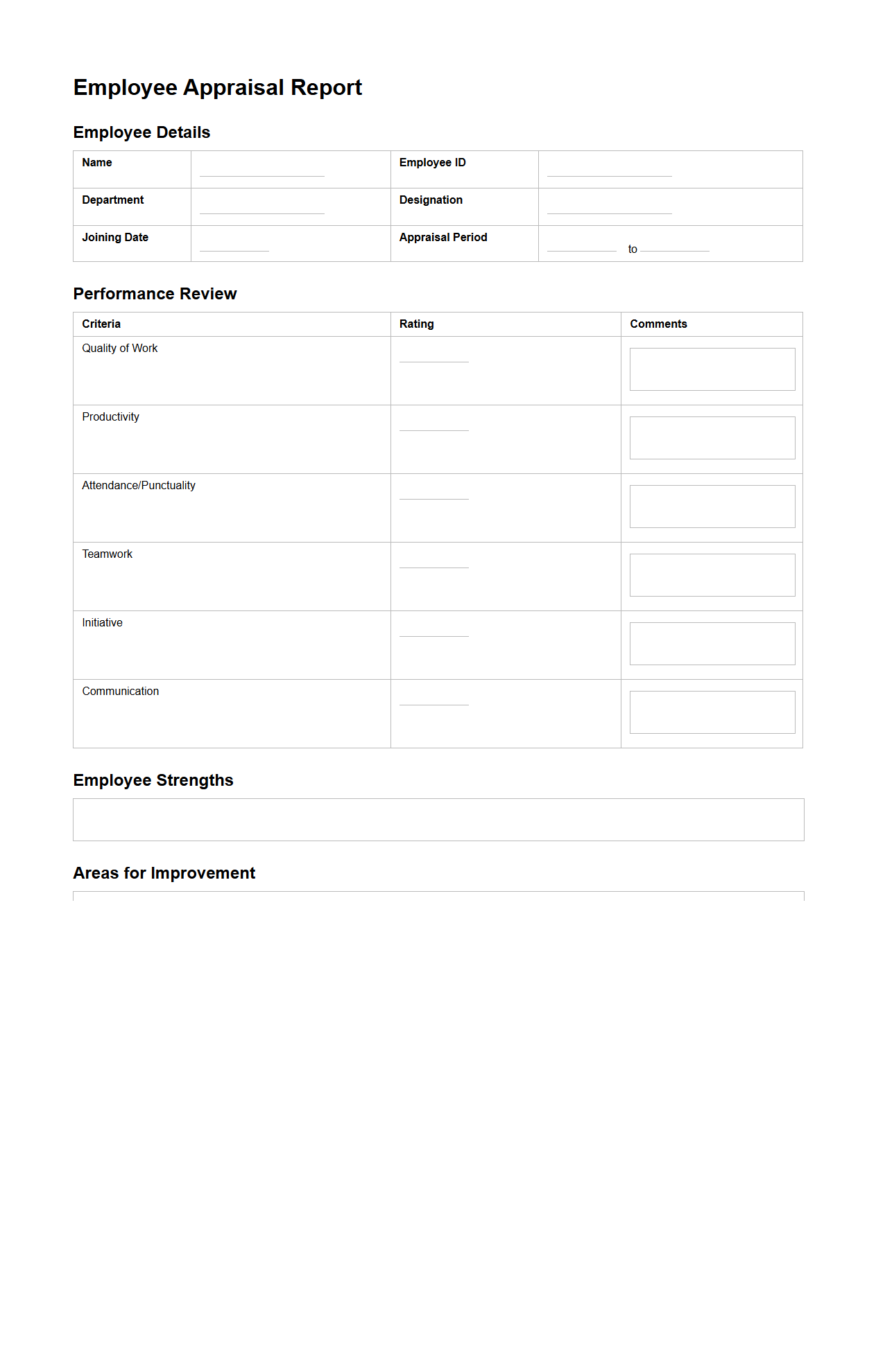 Blank Employee Appraisal Report Format
