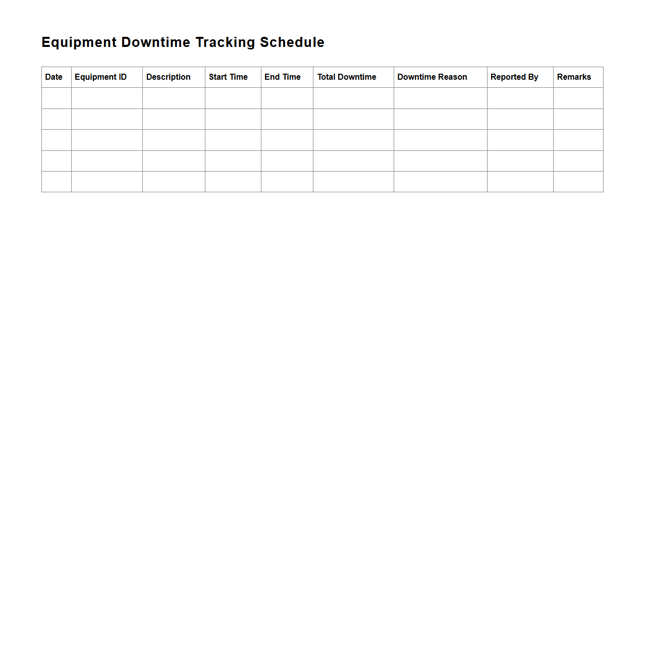 Blank Equipment Downtime Tracking Schedule