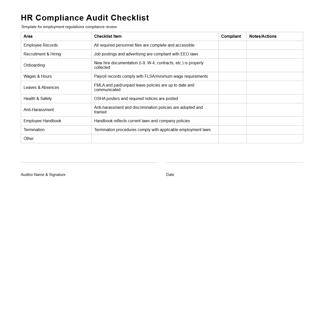 Blank HR Compliance Audit Checklist Template for Employment Regulations