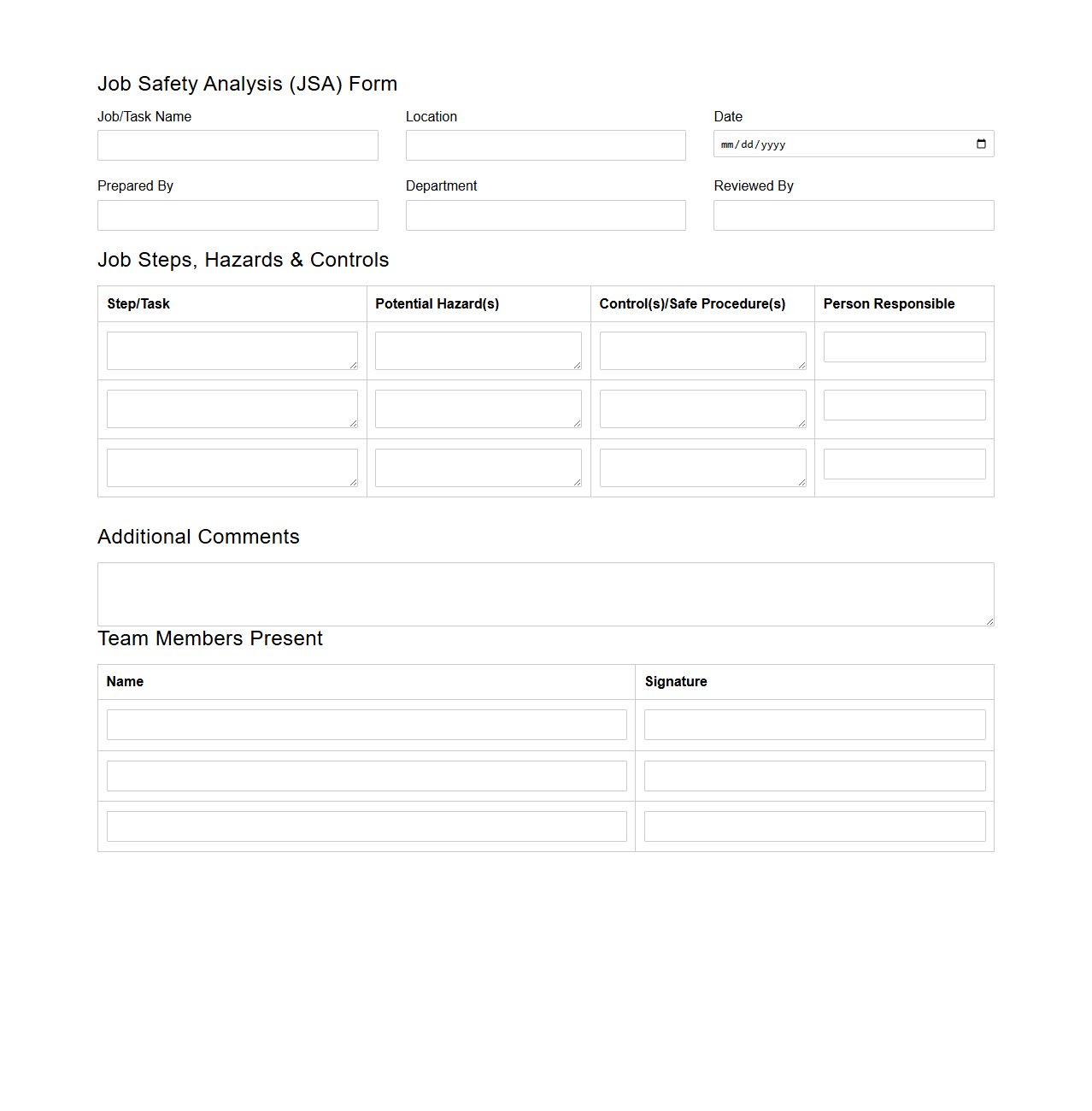 Blank Job Safety Analysis Form for Workplaces