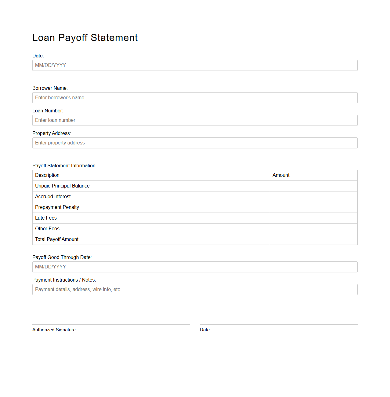 Blank Loan Payoff Statement Template