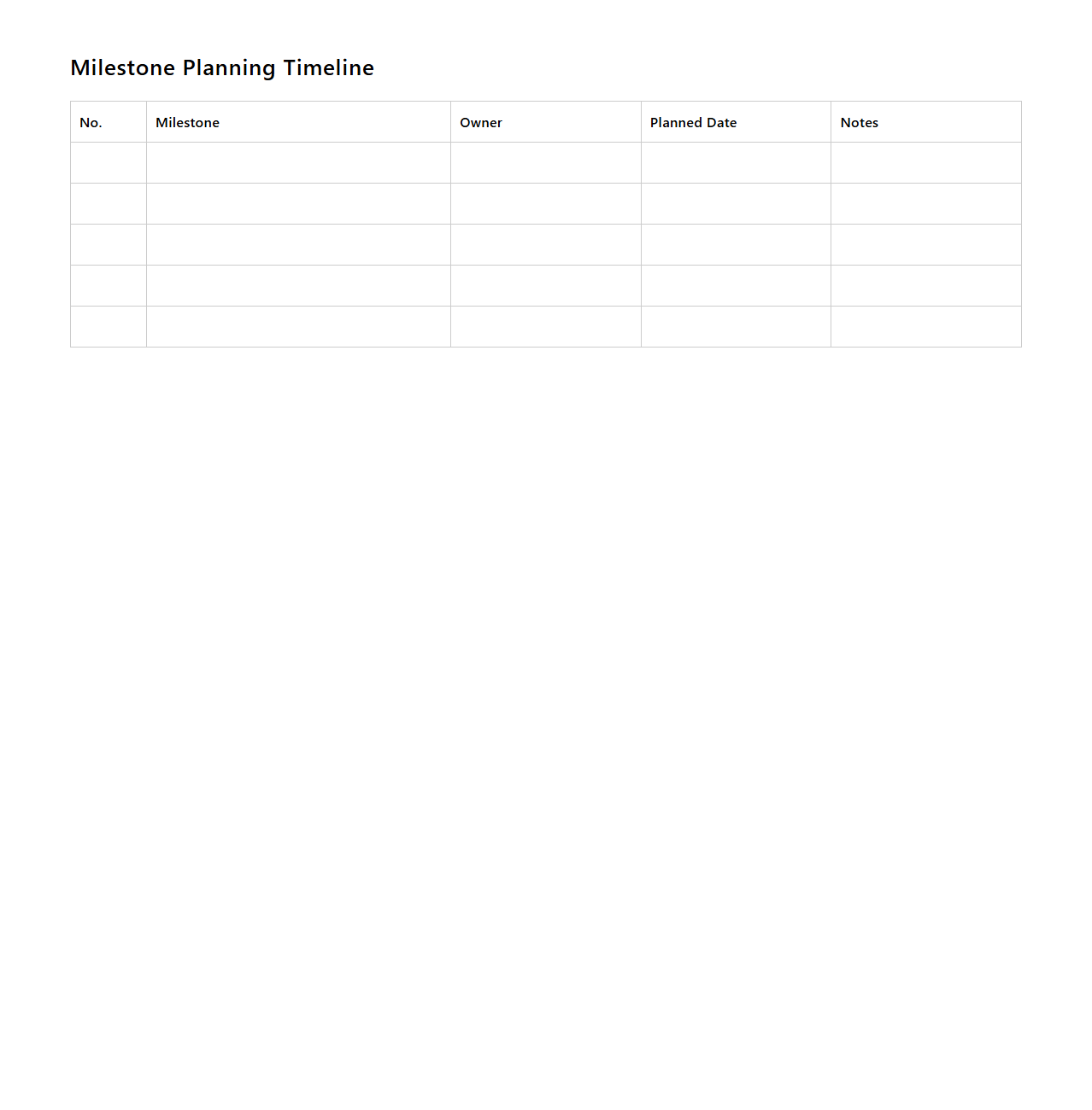 Blank Milestone Planning Timeline for Project Scheduling