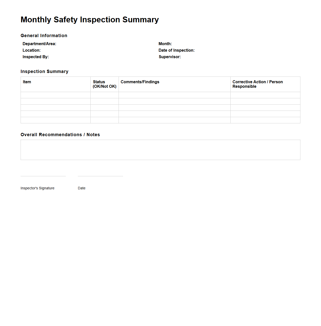 Blank Monthly Safety Inspection Summary Template