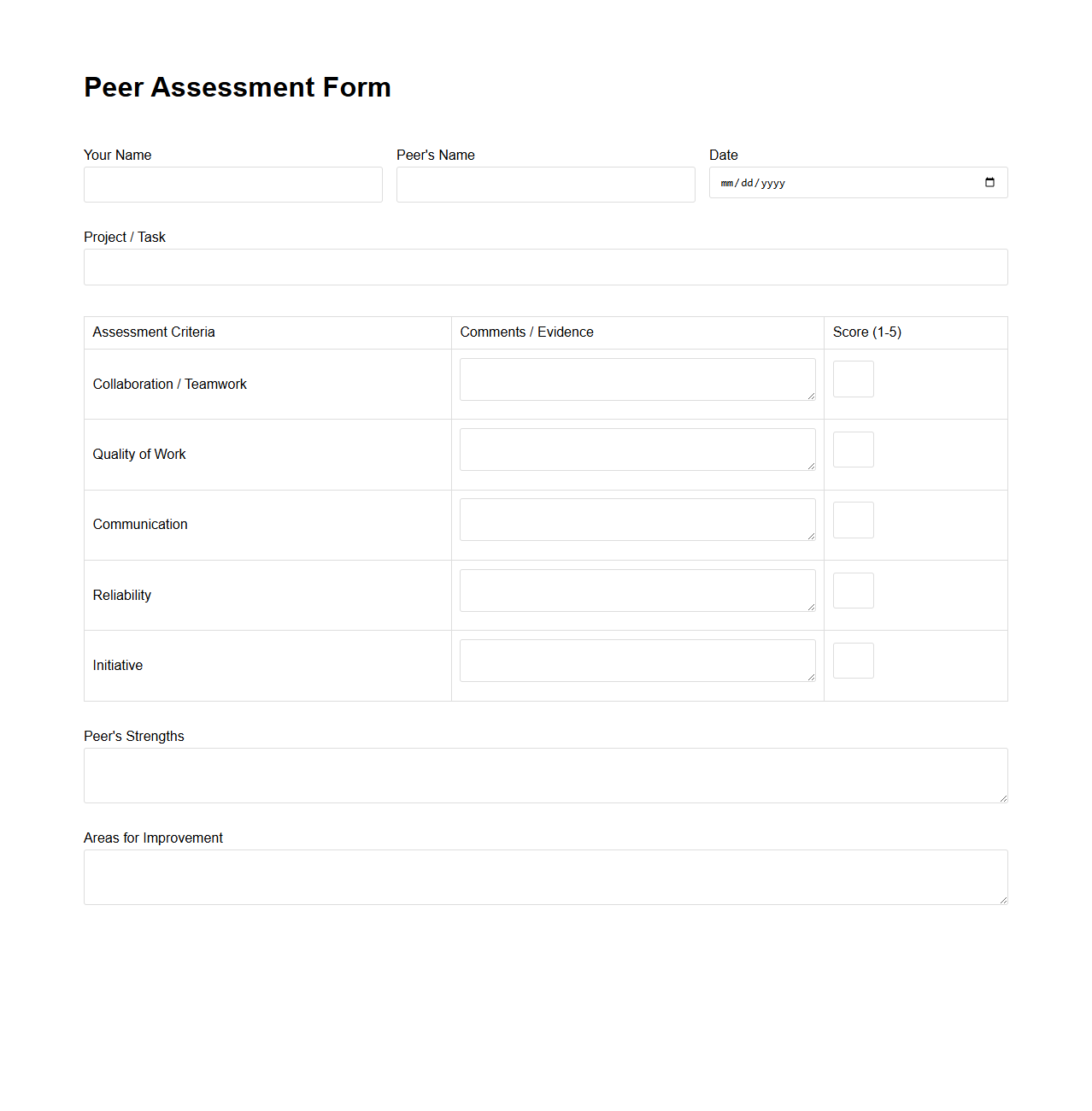 Blank Peer Assessment Form Template