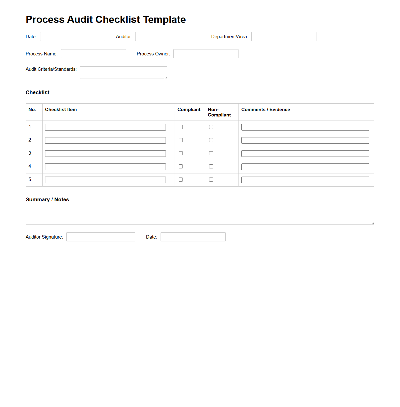 Blank Process Audit Checklist Template for Quality Assurance