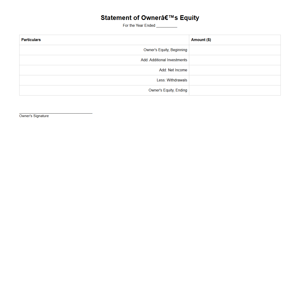 Blank Statement of Owner’s Equity for Business Use