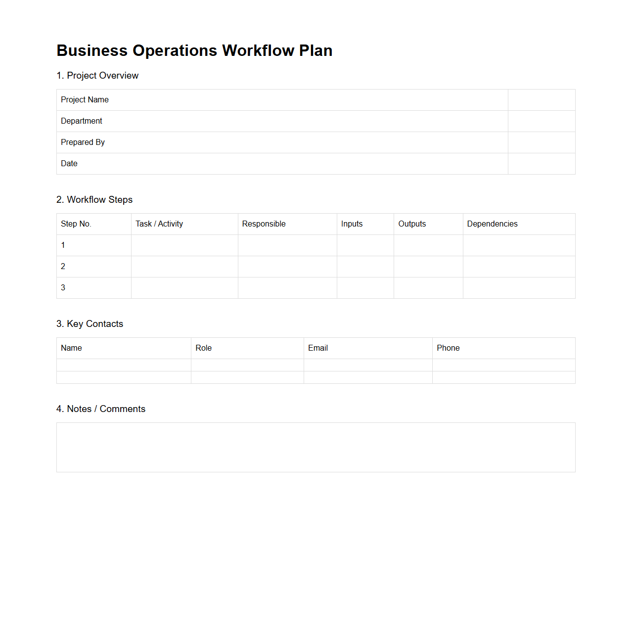 Business Operations Workflow Planning Format