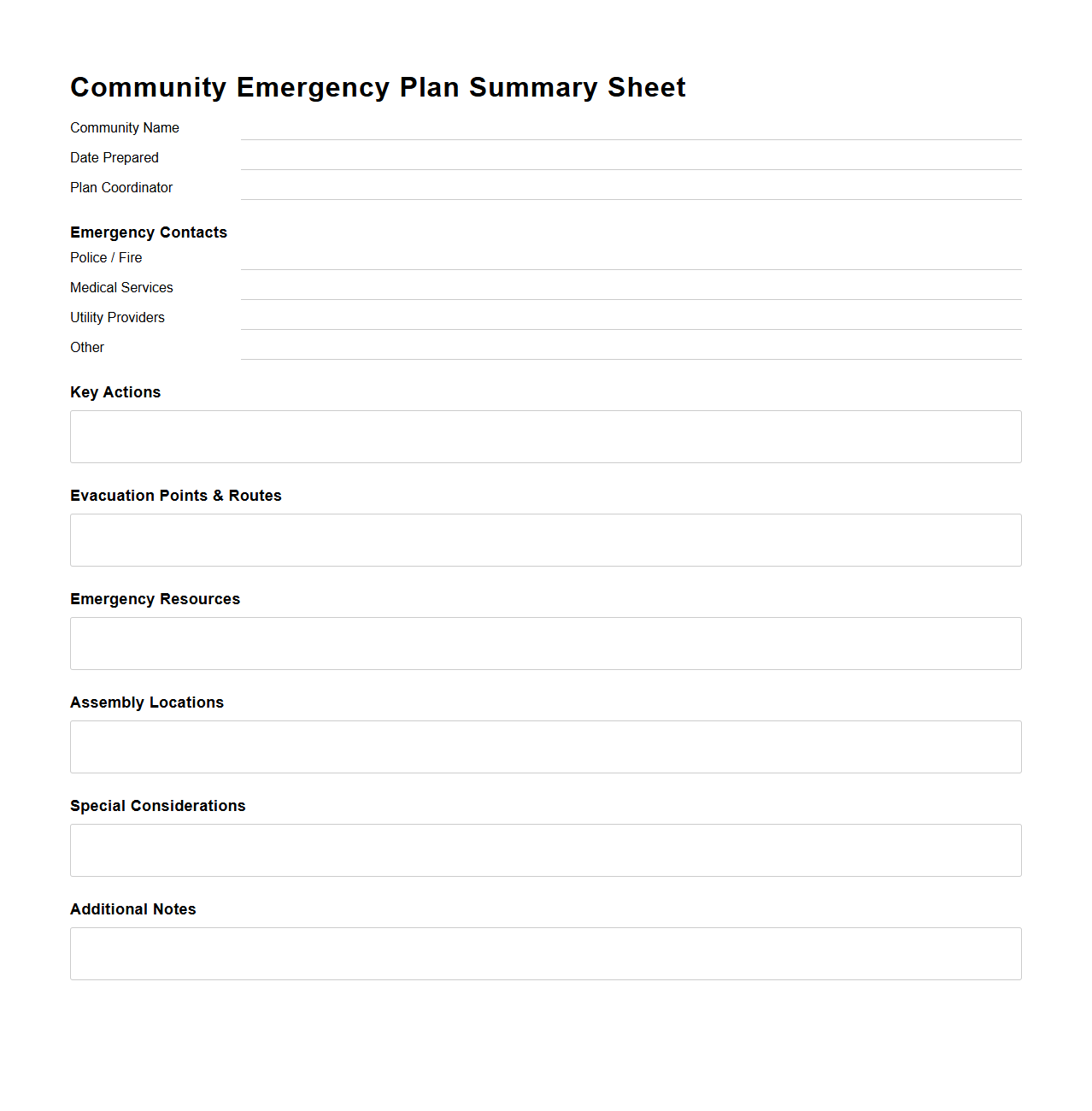 Community Emergency Plan Summary Sheet