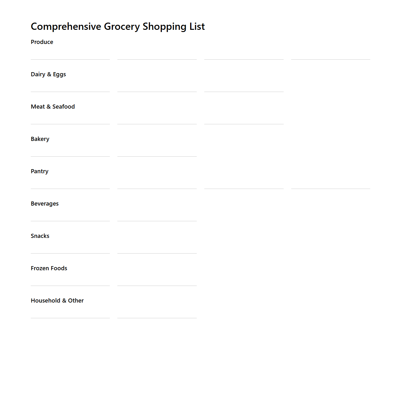 Comprehensive Grocery Shopping List Layout