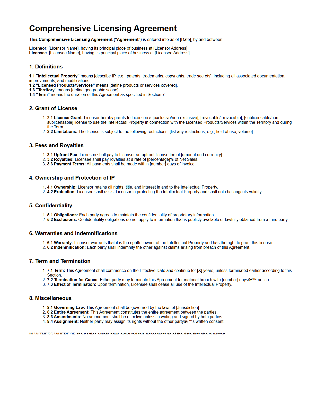 Comprehensive Licensing Agreement for IP