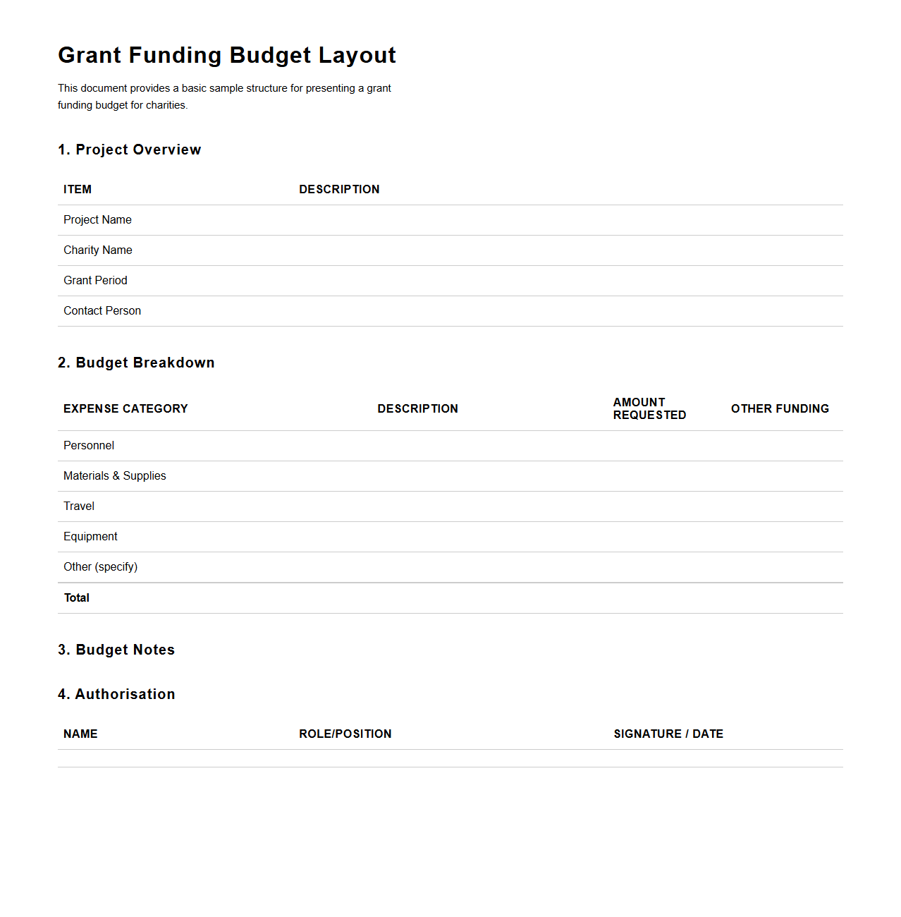 Grant Funding Budget Layout for Charities