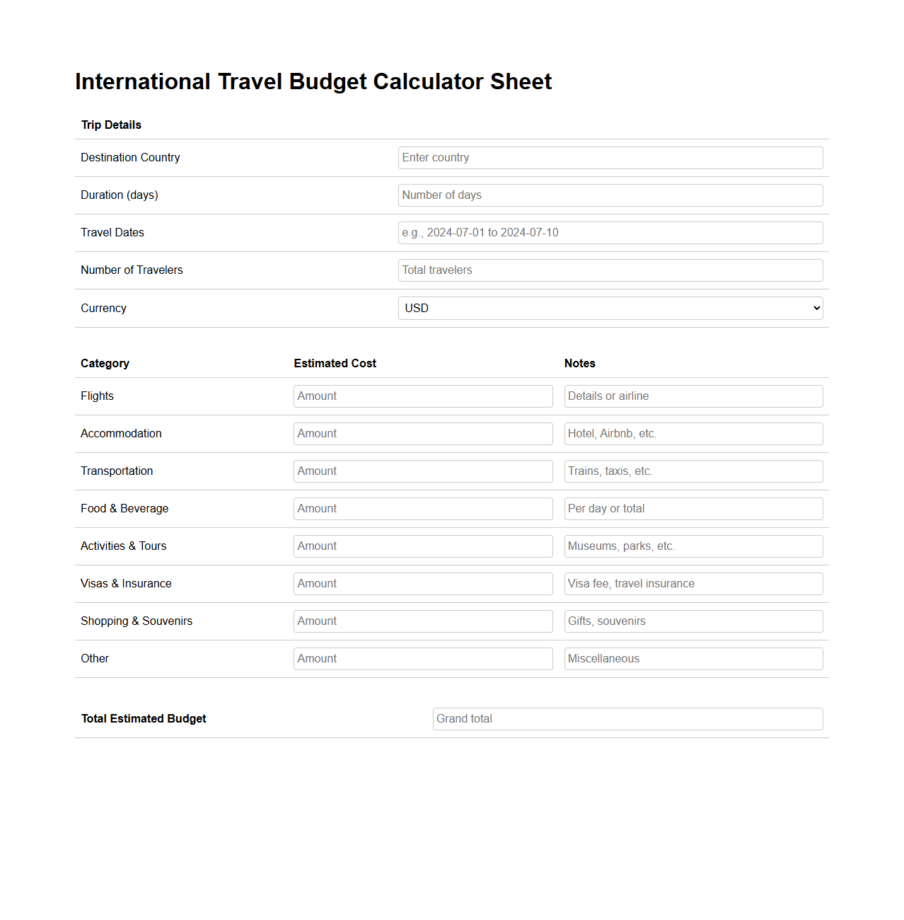International Travel Budget Calculator Sheet