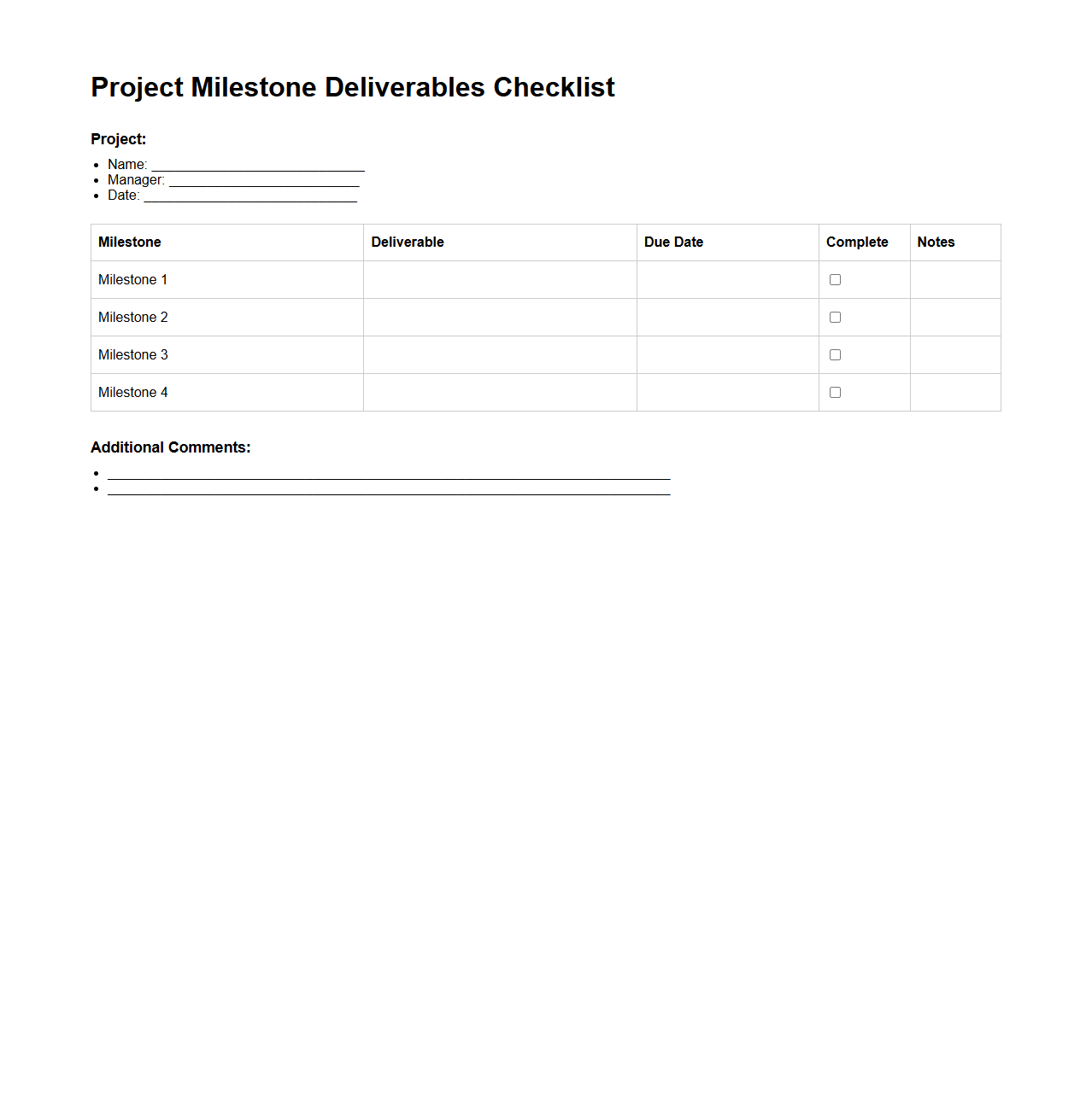 Project Milestone Deliverables Checklist