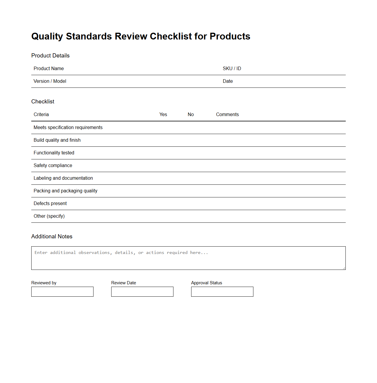 Quality Standards Review Checklist for Products