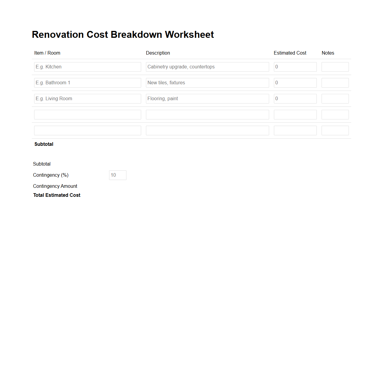 Renovation Cost Breakdown Worksheet for House Upgrades