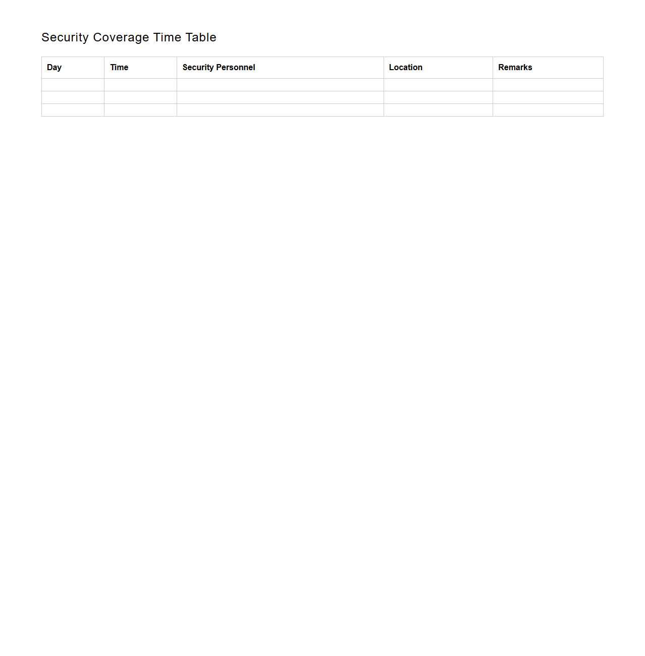Security Coverage Time Table