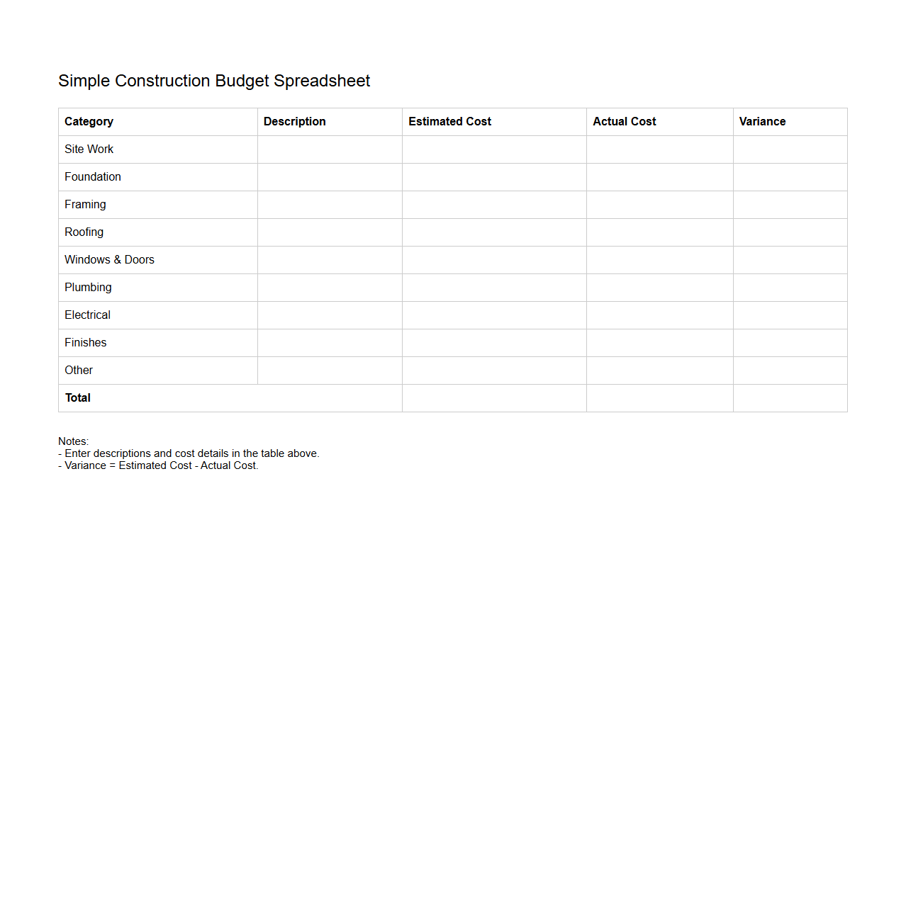 Simple Construction Budget Spreadsheet Template