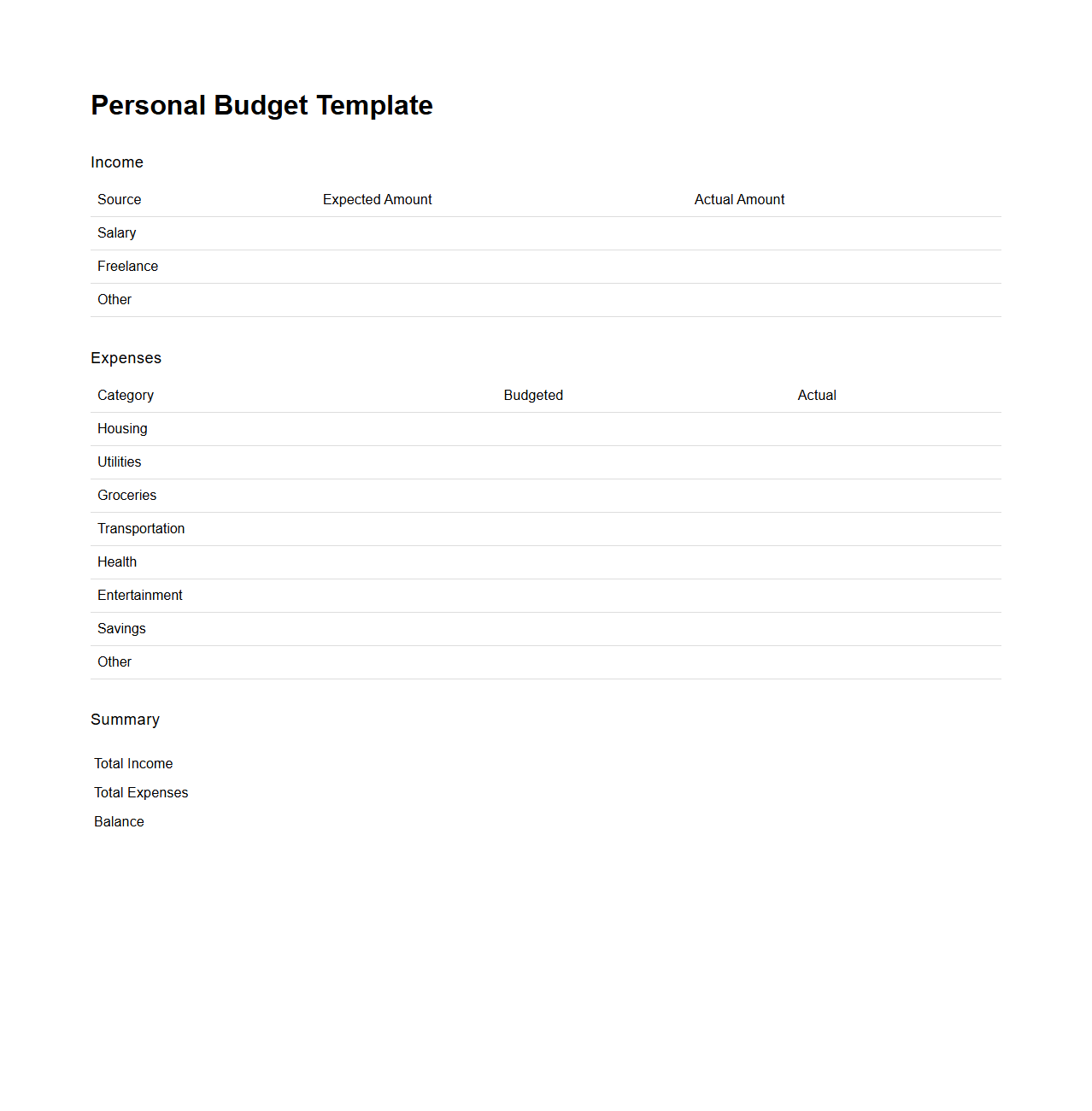Simple Personal Budget Template for Income and Expense Tracking