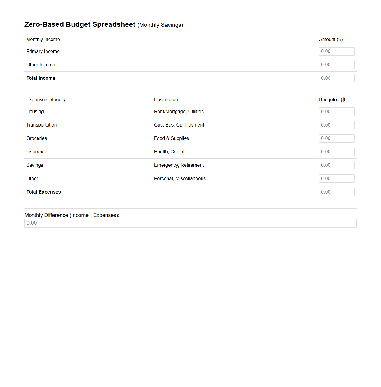 Simple Zero-Based Budget Spreadsheet for Monthly Savings
