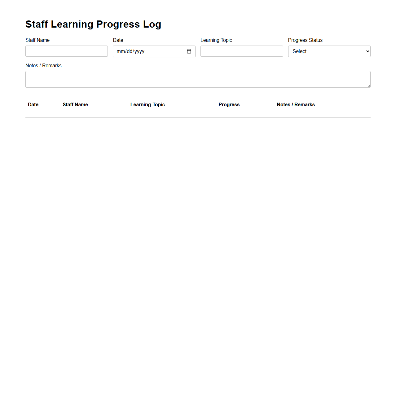 Staff Learning Progress Log