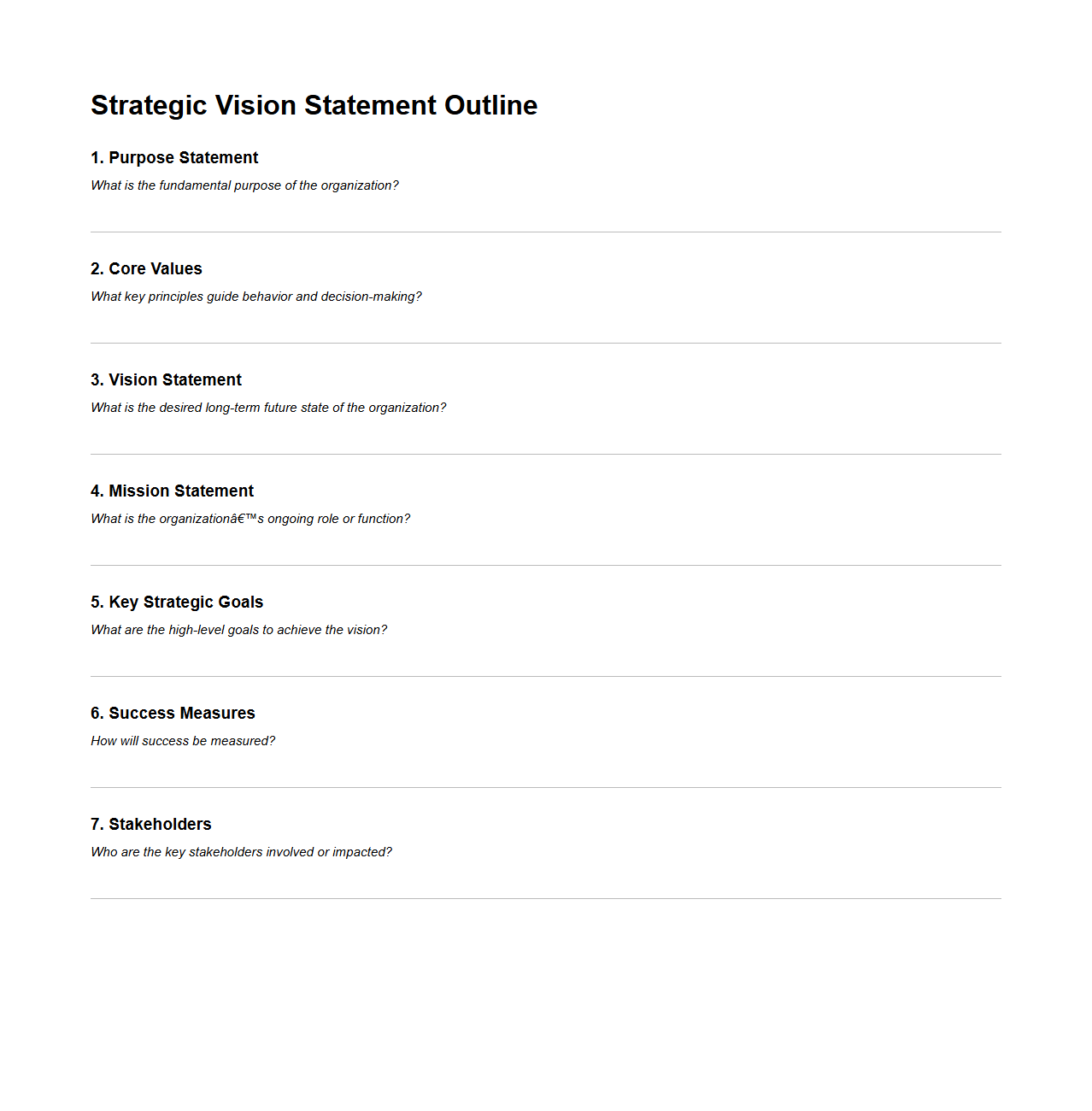 Strategic Vision Statement Outline for Organizations