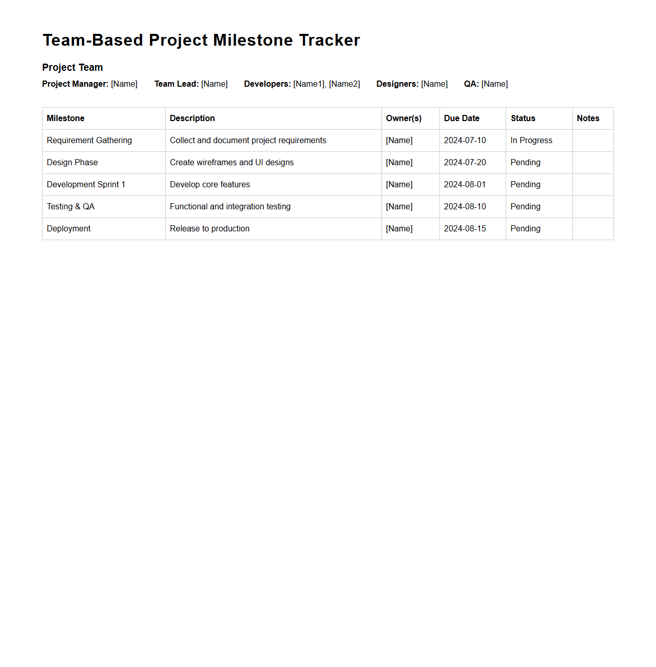 Team-Based Project Milestone Tracker